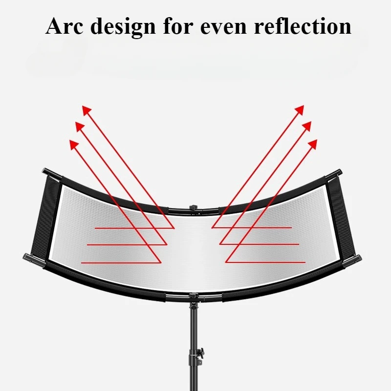 4-цветный тканевый отражатель  – обзор и цена Photography Lighting Types