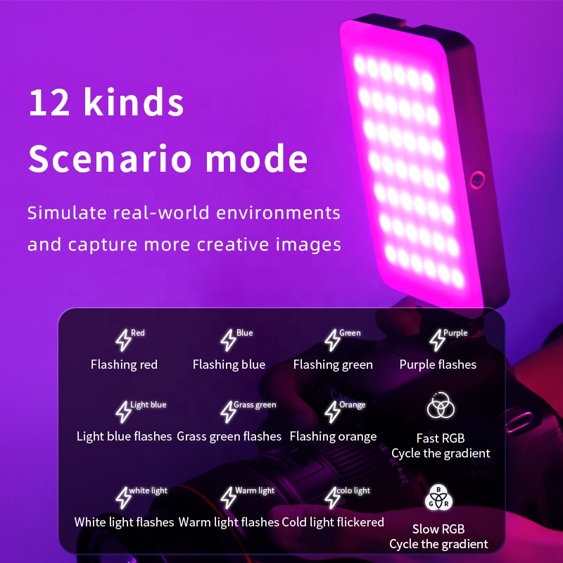 Фотографическая видеокамера RG – обзор и цена Photography With Lighting